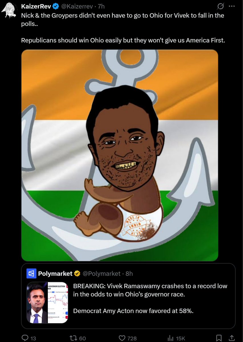 TraditionalScr1's tweet photo. I suspect that most of these "far-right" influencers are democrat operatives. Gavin 2028 programming continues. https://t.co/kWZ0QYvu3s