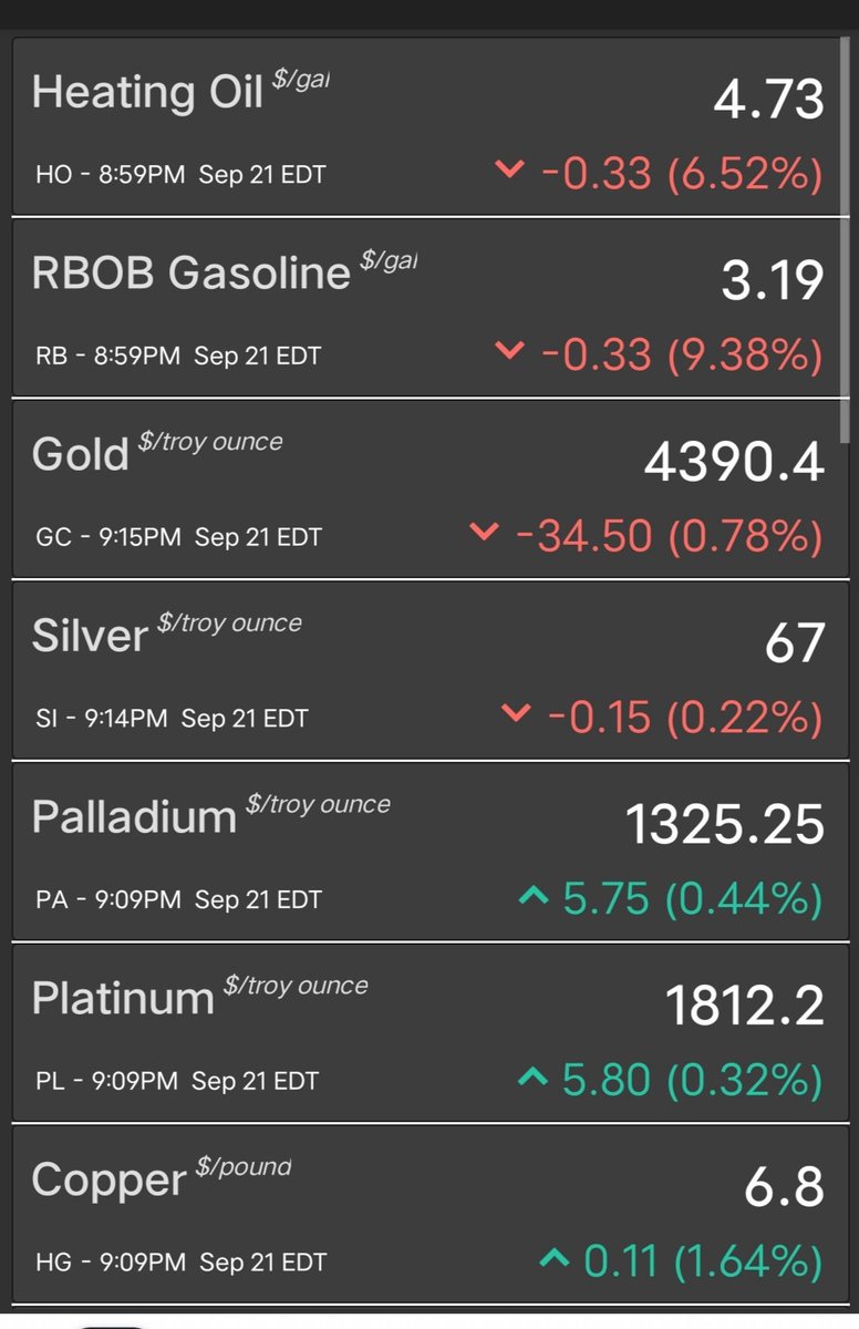 trick_michel's tweet photo. @Europarl_EN Surveys of oil and gas component stocks indicate levels that are still far from restoring stability to global oil markets, which have slumped due to issues involving Saudi Arabia and Houthi militias in the Middle East. https://t.co/IOkA5Ad0JO