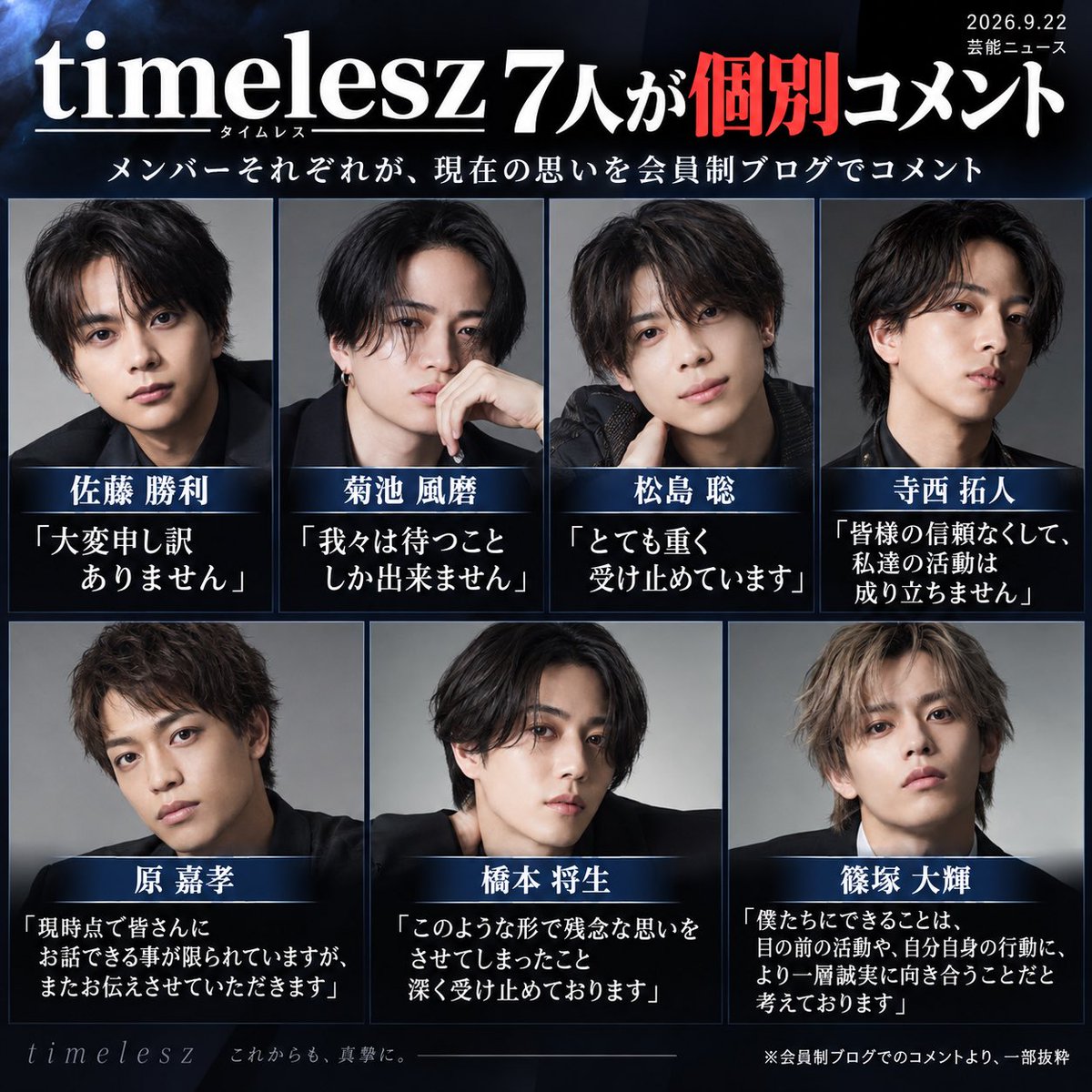 123456789god71's tweet photo. 【timelesz 7人がそれぞれコメント】

猪俣周杜の逮捕を受け、
佐藤勝利、菊池風磨、松島聡、
寺西拓人、原嘉孝、橋本将生、篠塚大輝が
それぞれ会員制ブログを更新。

佐藤「大変申し訳ありません」
菊池「我々は待つことしか出来ません」
松島「とても重く受け止めています」
寺西「皆様の信頼なくして、私達の活動は成り立ちません」
原「またお伝えさせていただきます」
橋本「深く受け止めております」
篠塚「より一層誠実に向き合う」

それぞれの言葉で現在の思いを伝えた。

メンバーでやるってやっぱ難しいよね😓