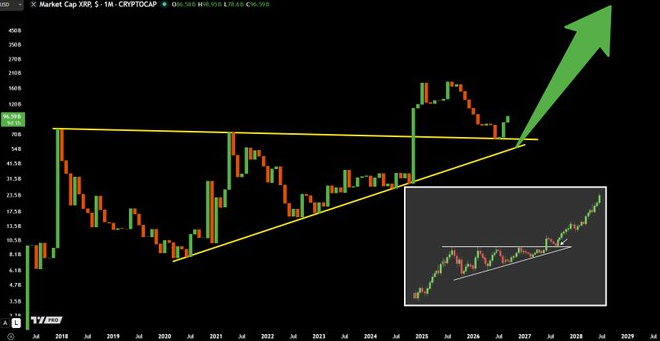 FX191976's tweet photo. @jaydee_757 That Red Arrow won't be happening this time...😇 https://t.co/AMCPWLdCNr