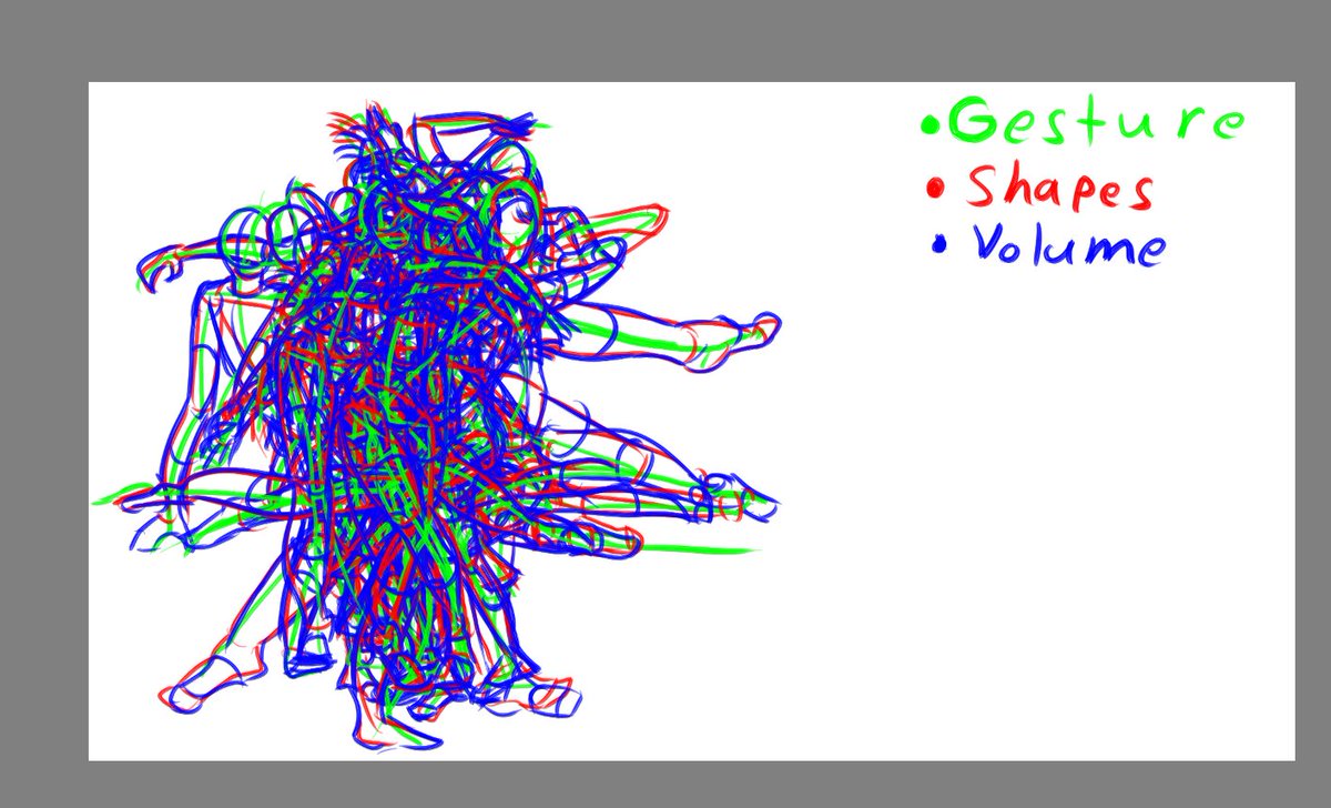 BubblyAnimator's tweet photo. Getting through my Drawing For Animation 1 class with my Huion 1060P tablet.

I've definitely improved from the last time.
#dailydoodles https://t.co/Eanb6O9Lat