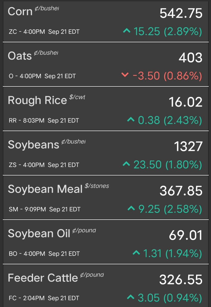 trick_michel's tweet photo. @TradingDiary2 Surveys of oil and gas component stocks indicate levels that are still far from restoring stability to global oil markets, which have slumped due to issues involving Saudi Arabia and Houthi militias in the Middle East. https://t.co/0m3V9qIRVY