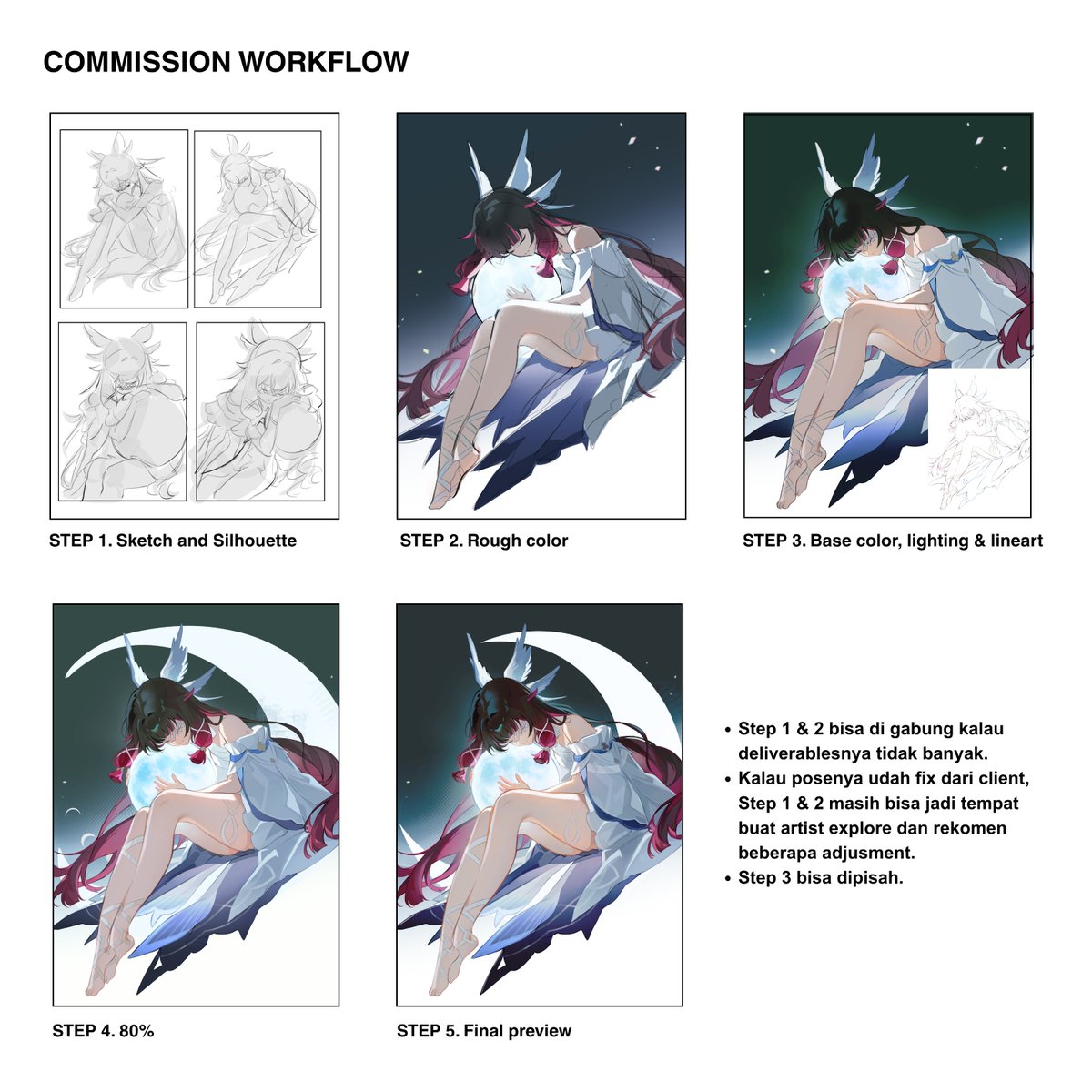 pmznx_'s tweet photo. izin qrt ya kakk!😊

kalau aku cara yg ngebantu itu check in sketch digabung sama rough color (kalau workloadnya memungkinkan). kasarnya kayak, ini cms mau dibawa kemana?  

jadi client ngga perlu 'ngeraba' karena goalnya udah ada! https://t.co/mNBCCSVnlU