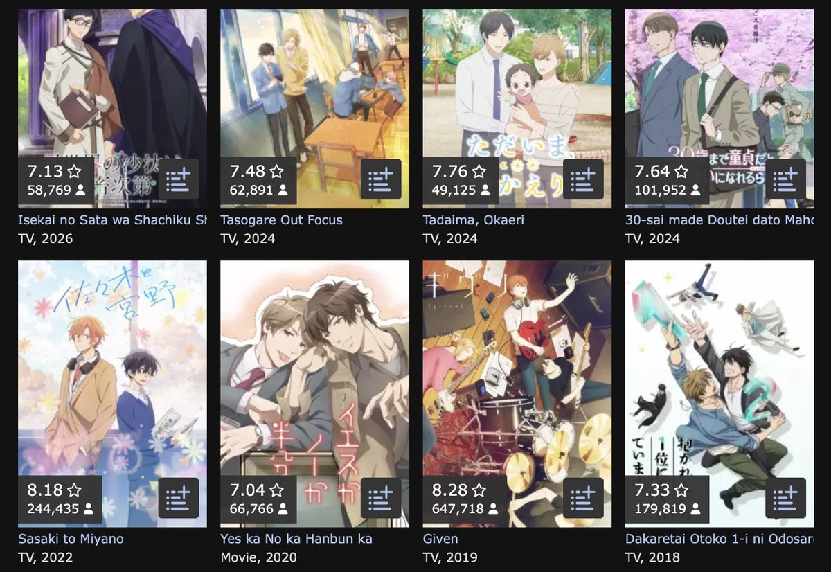 osakuroha's tweet photo. So I looked up the amount of BL adaptations we’ve had in recent years since I genuinely felt I could count them with both hands. Leaving aside Semantic Error, Japanese BL anime only make up: 1 original, 8 series, 3 movies, 1 ONA. In TEN YEARS. This is abysmal numbers. https://t.co/gxSikwZGO2