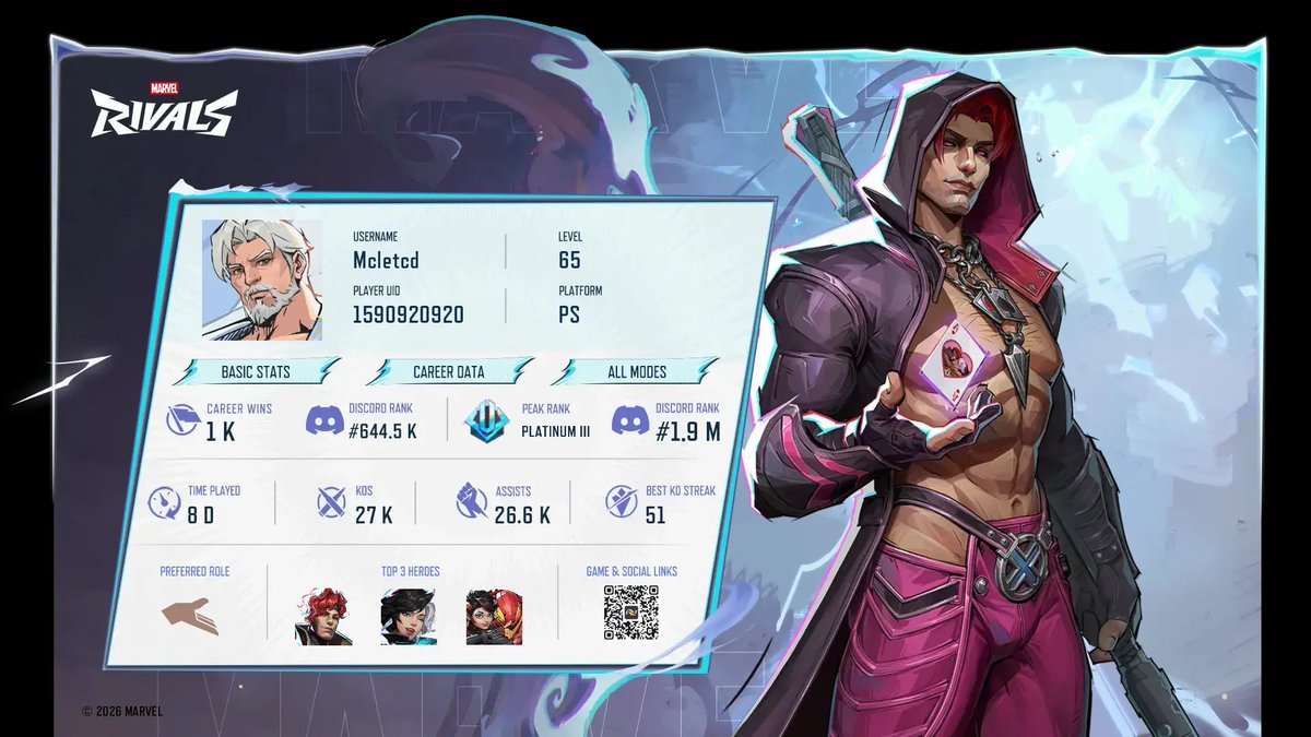 _StarrySnow_'s tweet photo. * ˚.⋆꒰১MOOT HUNT໒꒱⋆.˚

✿20, she/her
✿Console player (EU Server)
✿Marvel Rivals, Overwatch, Identity V etc
✿Strat main
✿ gambit, Luna, peni

+DM's Open+
https://t.co/LfIv0h7hTP

♡/ follow to be moots

#rivalstwt #moothunt #promotwt #owtwt #idvtwt #gamingtwt #marvelrivals https://t.co/xELdk8wpA2