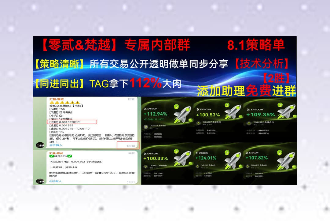 LorisFolk33's tweet photo. Time flies.
BTC短线结构变化？持续分享观察。平仓🥿合约高返佣😘量化交易📓同态加密
应用材料📵联合租赁😺达登餐饮🤼大熊人工智能
比特币 以太坊 币圈 免费合约跟单社区👉 @fzy988 👈 https://t.co/fXTWDnKYYq