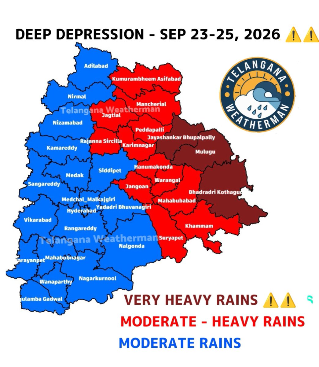balaji25_t's tweet photo. DEEP DEPRESSION IMPACT ON TELANGANA - SEP 23-25 - UPDATE 4 ⚠️🌧️

A Deep Depression is nearing North Andhra coast and is expected to cross near Srikakulam tomorrow i.e September 23

PEAK IMPACT on Telangana will be from September 24 morning to September 25 night

Under it's influence, VERY HEAVY RAINFALL is expected in East TG (close to Chattisgarh) in BROWN marked districts during September 24-25 with few places can get upto 200mm ⚠️⚠️

RED marked districts will have MODERATE - HEAVY RAINS with few places can get upto 70mm ⚠️

Rest of the districts will have MODERATE RAINS with rainfall ranging from 20-40mm at few places including Hyderabad city

STAY ALERT, plan accordingly ⚠️🌧️