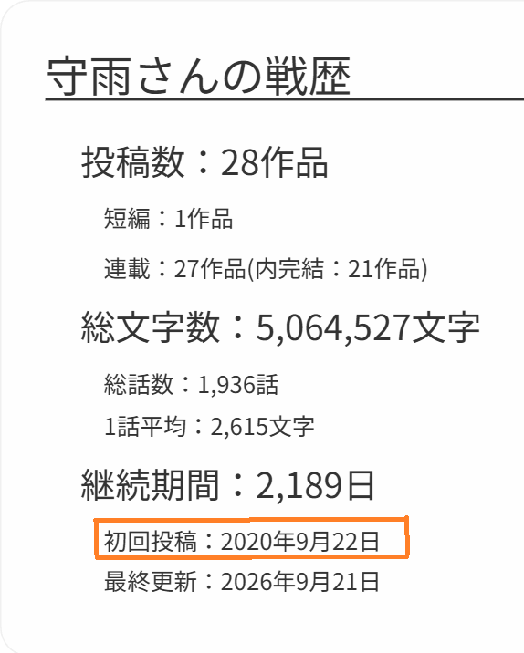 shuu_narou's tweet photo. なろうに投稿したのが６年前。
まる６年が過ぎて今日から投稿歴７年目です。
たくさん応援していただき、ありがとうございます。 https://t.co/kjra9plBQY