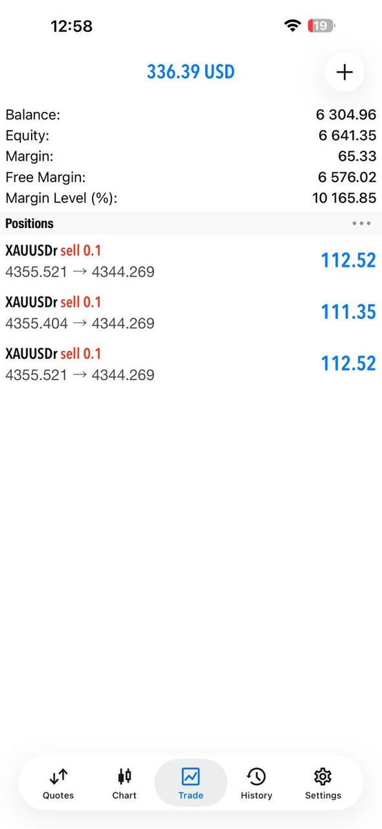 Rayan_fx124's tweet photo. 📈 ANOTHER GOLD RESULT!
🔥 +110 PIPS SECURED 💰
🤫 Clean move. No noise.
📲 JOIN TELEGRAM 👇
https://t.co/4BjBMC6Qcl
#XAUUSD #GoldTrading #Forex https://t.co/7ozDaHGaa3
