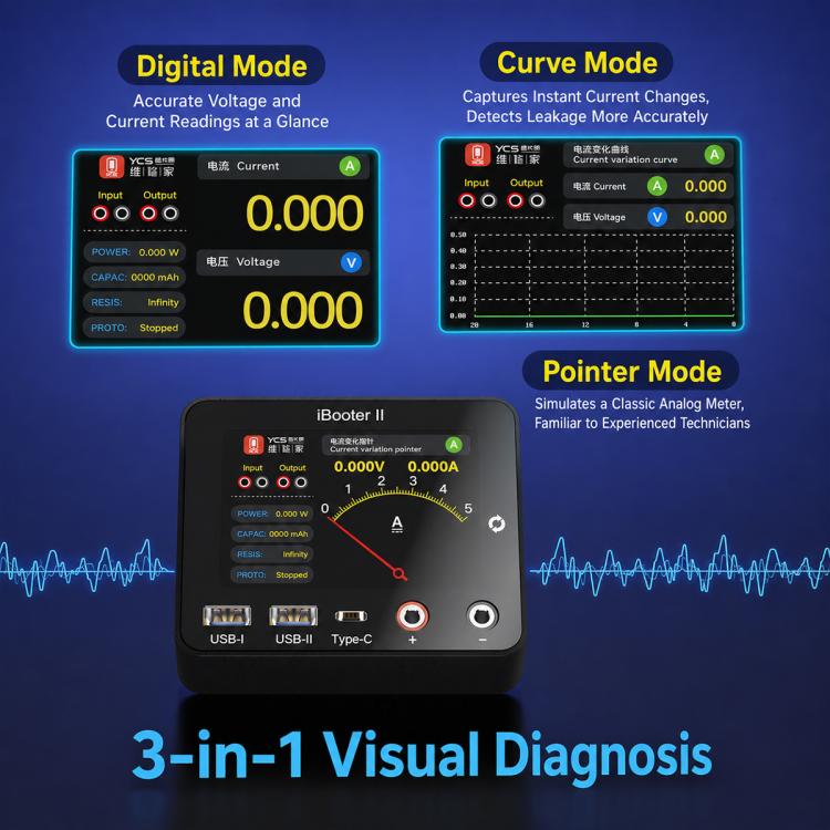 iPartsBuy's tweet photo. 🔥 **YCS iBooter II Smart Power-On Current Analyzer** 🔥
#YCS #CurrentAnalyzer #PowerOnCable #PhoneRepairTools #MicroSoldering
📦 **An essential smart power testing tool for motherboard repair engineers, mobile phone repair shops, and chip-level diagnostic centers https://t.co/dm3lXcs16z