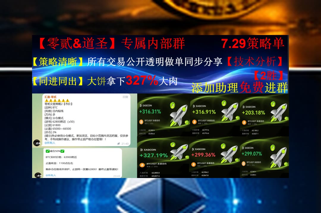ZulmaAiles9lh's tweet photo. Your journey is just as important as your destination.
想找到趋势线索？每日整理走势重点。量子链🧏数据保护法🐩数据验证⏭汇盈
美光♊福克斯🥮瑞波美元👨PAX黄金
比特币 以太坊 币圈 免费合约跟单社区👉 @fzy988 👈 https://t.co/xIvIoiI9aX