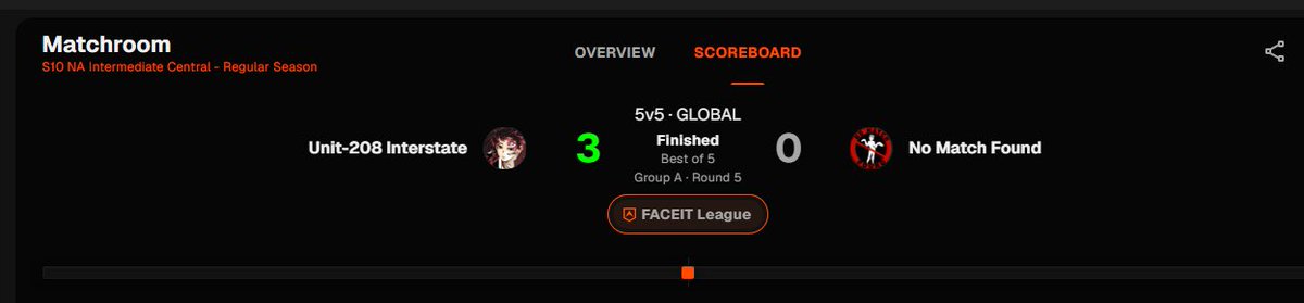 208Esports's tweet photo. Green. #faceit #overwatch #DaddyDon https://t.co/qZtvprRrI1