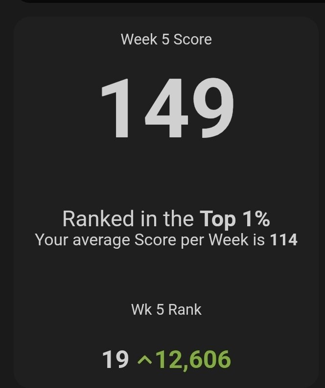 Verns_SC's tweet photo. I know im all hyped up for NBL opening round right now!
But Side bar, had a pretty nuts EPL week ๐ณ
#EPLSupercoach https://t.co/SXtHmFI58F