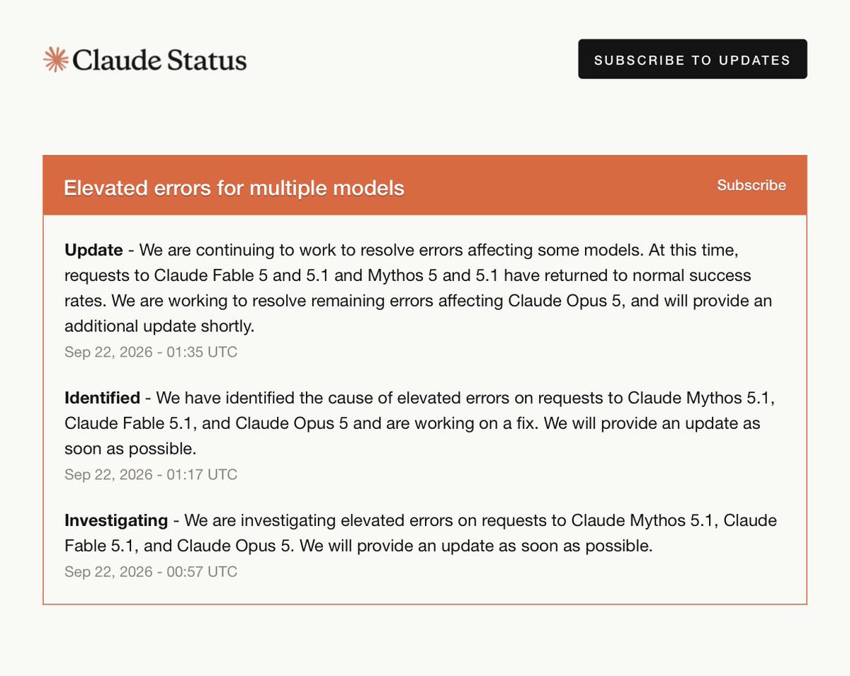 ns123abc's tweet photo. 🚨MAJOR ANTHROPIC OUTAGE 

Anthropic status page reports Mythos 5.1, Fable 5.1, and Opus 5 all down

Claude app, API, Claude Code, and Cowork are all suffering ‘partial’ outages

Only Claude for Government 100% Operational https://t.co/4TTj56IOxX