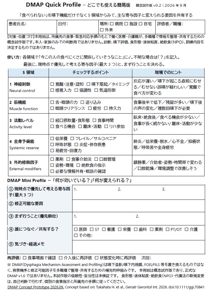 hideriiii's tweet photo. 高齢者の「食べられない」を神経／筋／活動／全身予備能／環境・ケアの5領域から整理するDMAP Quick Profile（概念試作版v0.2）を作成しました。
みなさまからのご意見歓迎します。

https://t.co/oXj7eUFXmZ

#摂食嚥下 #老年医学 #DMAP https://t.co/gkqWVYw2Xy