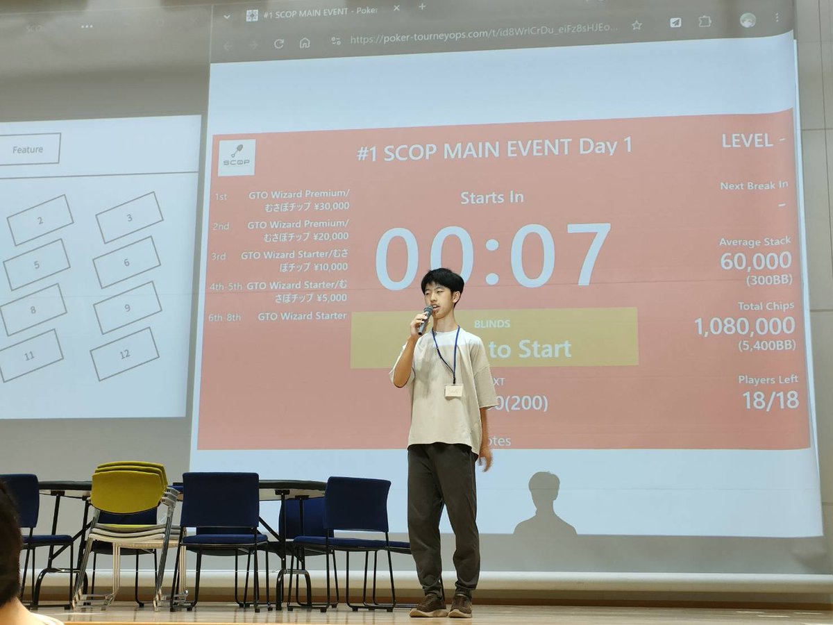 SCOP_Poker_b's tweet photo. 代表中川の挨拶を持ちましてメインイベントスタートしました!
#SCOP2026
#ポーカー https://t.co/KQaz4Itsa1