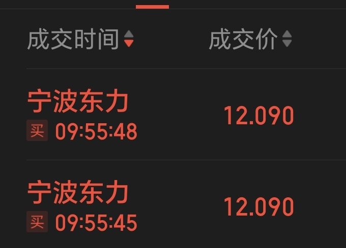 jimgreen361613's tweet photo. 宁波东力博弈涨停 https://t.co/KZGd6Wnxn3