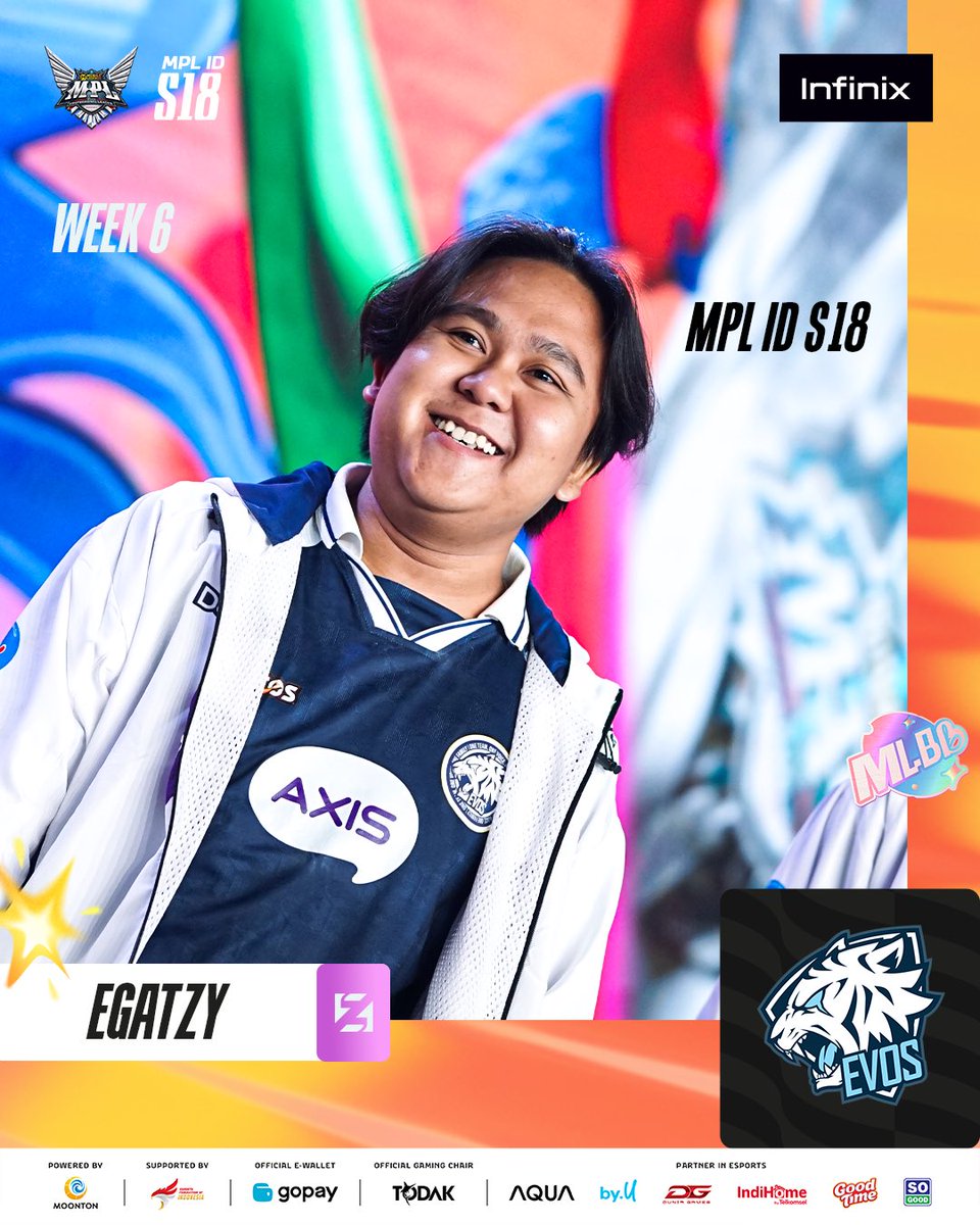 mplidofficial's tweet photo. Posisi pun diisi dengan Erlan, Jiizee, Qinn, Rendyyy, dan Egatzy. Menyala EVOS dengan 3 pemainnya ๐ฅ
#MPLIDS18 #WeOwnThis #TOTW #NiceGame #OwnTheKingfinix https://t.co/vDg6EvCnuu