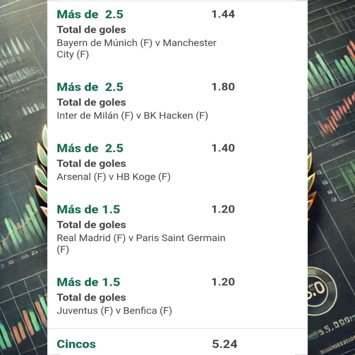 ScorpioSoccer's tweet photo. COMBINADA CUOTA 5.25 CHAMPIONS FEMENINA GRATIS!!

Siguenos en telegram para tener lo mejor:
https://t.co/p9obJ2W0oA

#apuestasdeportivas #apuestas #futból #parley #soñadora #premium #laliga #remates #gaming #escalera #atajadas #gratis #free #champions https://t.co/trBe6nH9kG