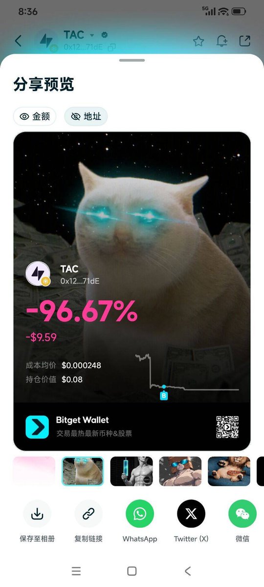 samiul483's tweet photo. @BitgetWalletCN Loss https://t.co/SdPlDqERxZ