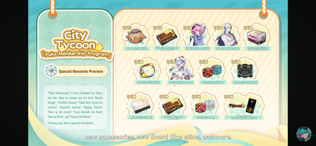 redsolus's tweet photo. While this is NOT a requirement, it’s RECOMMENDED to SAVE your NEXT weekly City Stamina, Cafe and Tycoon Incentive Reward (from Heist & Volleyball Tournament)

DO NOT SPEND/CLAIM on Next Reset:

• Weekly City Stamina

• Cafe Origen (caps at 3 days)

• Tycoon Incentive Reward

• Anomaly Furniture Fons

• Weekly Free Delivery

• Lost Wallet

• Weekly Fons from Safes

Save them until Sep 30th update and MAKE SURE TO SELECT THE PUKA MEMBERSHIP PROGRAM.

Doing this will give you a small head start to get the new program going and get the new skins and selectors!
#nte #ntecreator #nevernesstoeverness