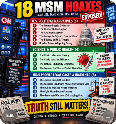 patriotgal1234's tweet photo. Why don't you just shove these 18 hoaxes up your ass! 

@MSNOWNEWS #MSNOWNEWS @cnn #cnn @nbcnews #nbcnews @cbsnews @cbsnews @abc #abc @washingtonpost #washingtonpost @nytimes #nytimes @npr #npr @pbs #pbs @foxnews #foxnews @RealAmVoice #realamvoice @newsmax #newsmax @oann #oann @ap #ap