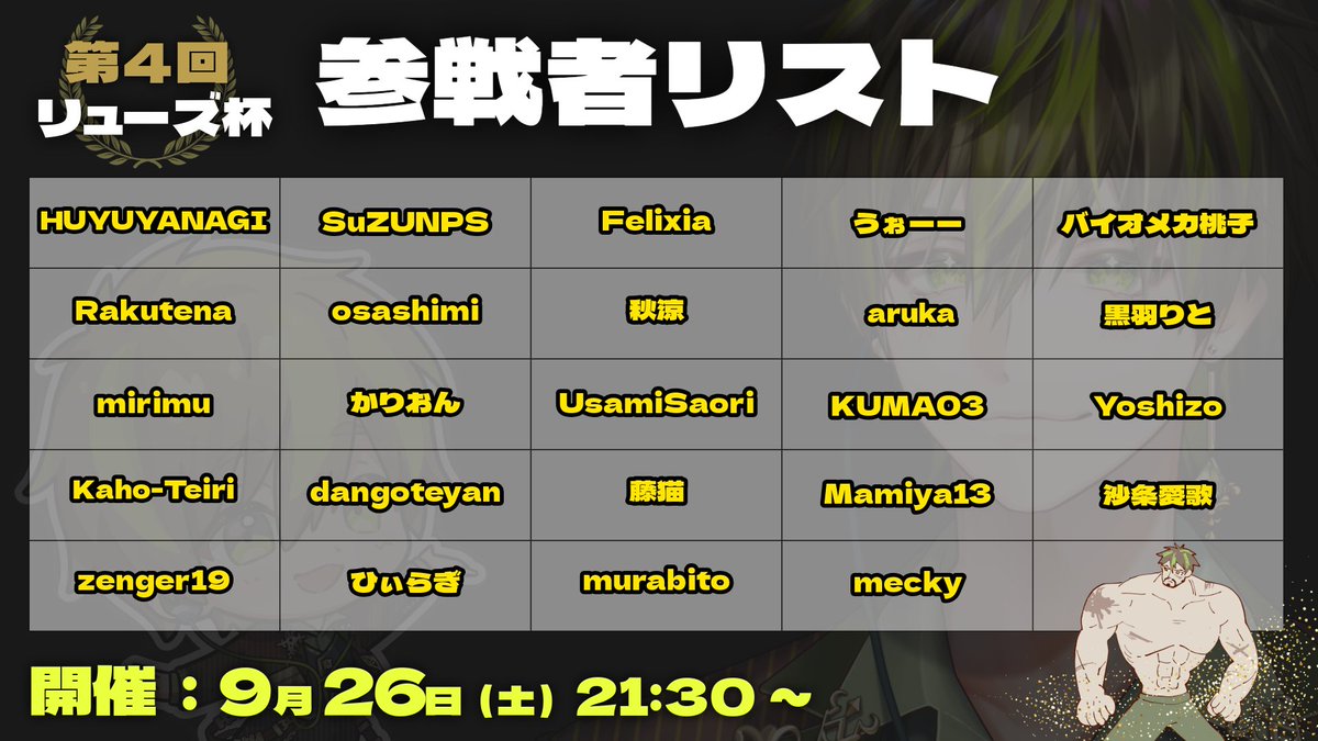 ryuze_witroute's tweet photo. ＼第４回ルミア登竜門🔰～リューズ杯～開催します❗️／
リューズが運営している『【初心者大歓迎🔰】エタリタ交流&攻略』サーバー参加者向けのエタリタカスタムイベントを開催します🎉🎉🎉

【日時】9月26日（土）21:30〜
【会場】『【初心者大歓迎🔰】エタリタ交流&攻略』サーバー　https://t.co/pYzQgKdCdP
【配信会場】
リューズTwitch：https://t.co/kAhxUJfA41

今回ご参加いただく方々は画像に掲載しております✨
サーバー内でも専用ロールを付与しておりますので、ご確認くださいね😊