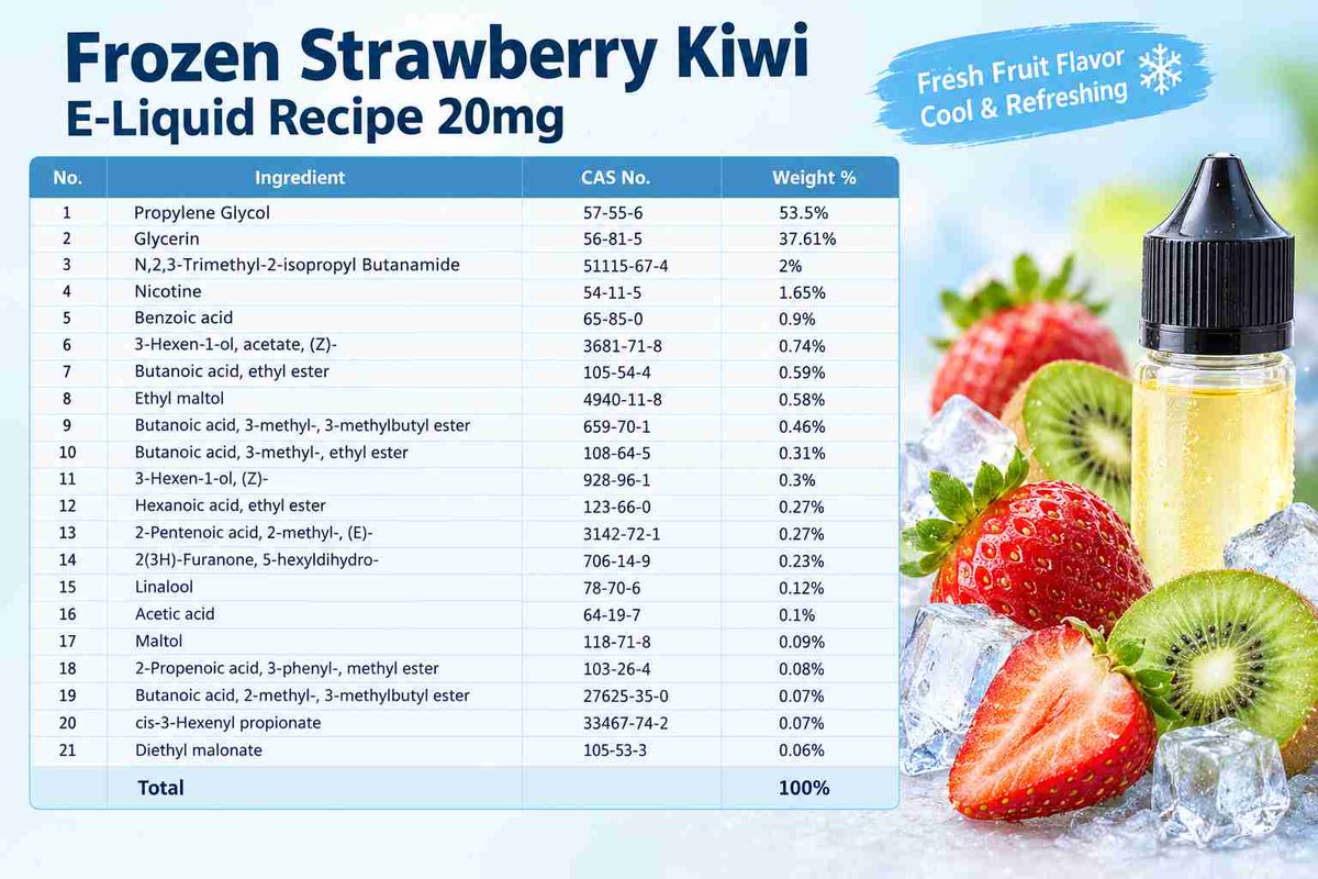 awdcsewaf84135's tweet photo. ππ₯ Frozen Strawberry Kiwi E-Liquid Recipe 20mg
Sweet strawberry + fresh kiwi with a cool frozen finish. βοΈhttps://t.co/1eU4kVLCJ0
Check out the full recipe and ingredient details.
#Eliquid #VapeRecipe #StrawberryKiwi #DIYVape #Vaping https://t.co/fmUGKm0F0W