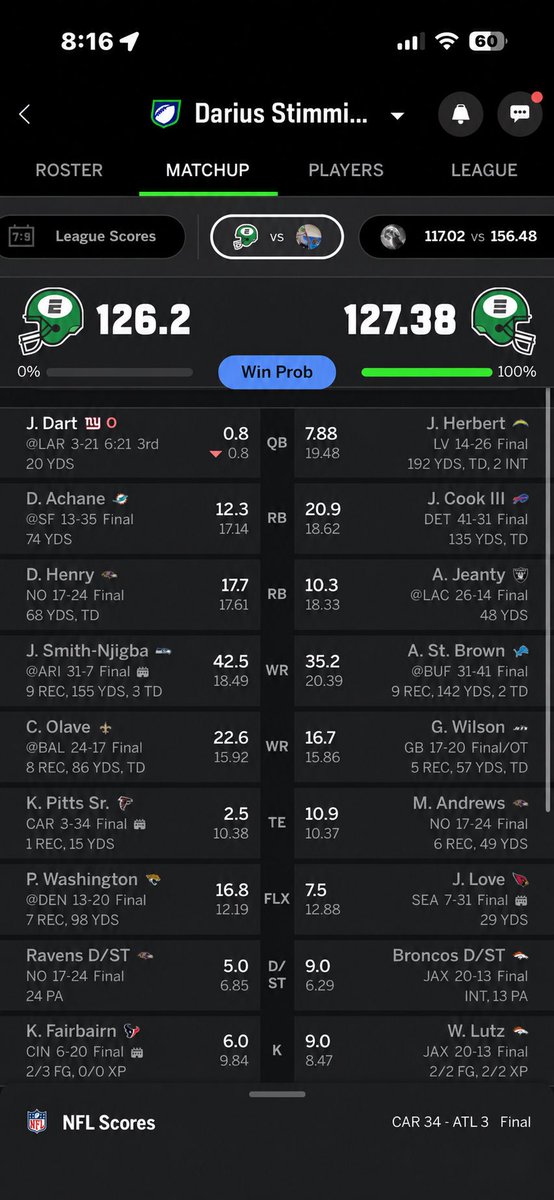 Tylawson49's tweet photo. Any means necessary #howamisolucky #2-0 https://t.co/kOGquS8Lrn