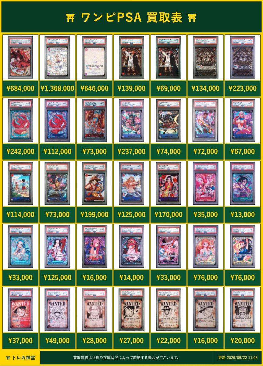 toreka_jingu's tweet photo. ⛩️【9/22(火)買取表まとめ】⛩️

本日の
ポケモンカード / ワンピースカード
PSA10・BOX買取表をツリーにまとめます🔥

✅ 高価買取
✅ 相場に合わせて随時更新
✅ 先着500万円までは現金買取可能

売却をお考えの方は、ぜひチェックお願いします！

「これいくら？」のご相談も
DM・リプで大歓迎です🙆‍♂️
郵送買取もDMまで🔥

��トレカ神宮
⏰10:00〜20:00
※最終買取受付19:00

#ポケカ #ワンピカード #伊勢市 #三重県