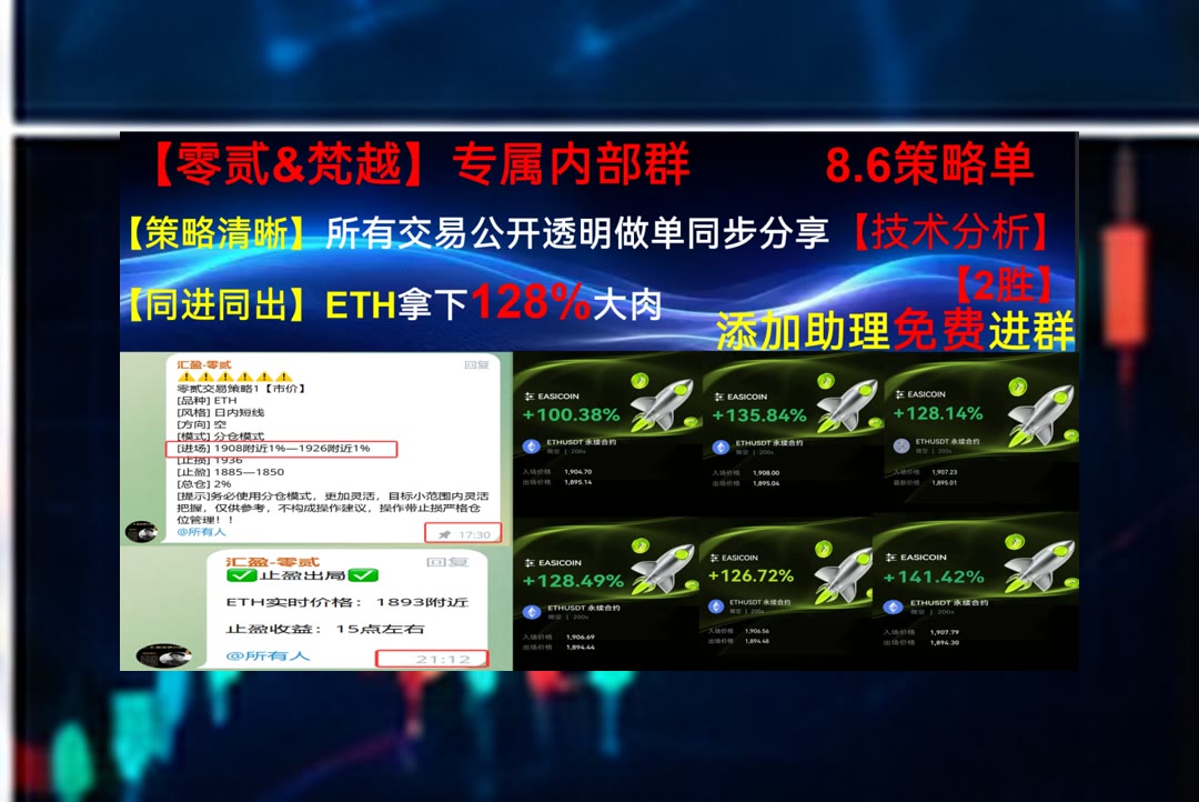 WilberManksy's tweet photo. Industry is fortune’s right hand,and frugality her left.
BTC趋势是否改变？重点观察关键结构。以太坊⏪产品定位👫分布式账本🚮止盈
Affirm Holdings🎁Tether🦖亚瑟·加拉格尔💉币价
ETH 加密货币 OKX  免费合约跟单社区👉 @fzy988 👈 https://t.co/Bq05im2bRQ