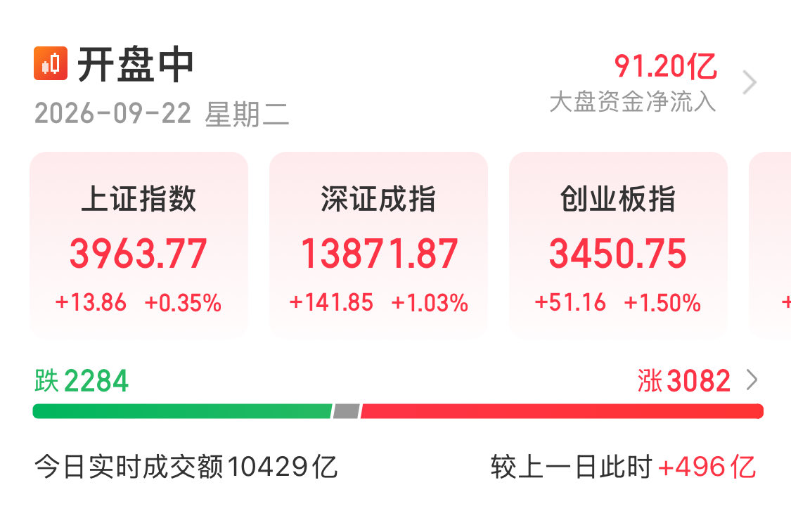 中年码农 的图片 1