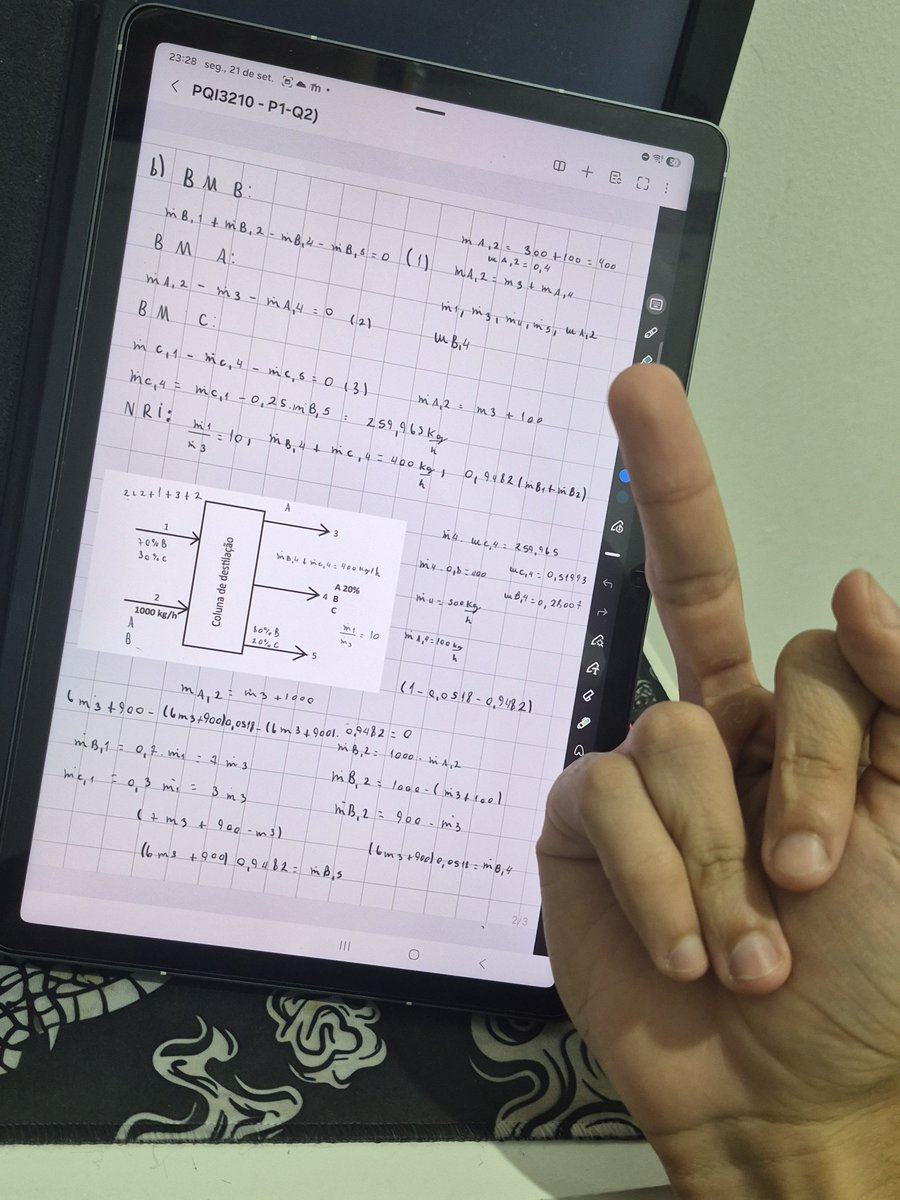 __Spiderboyy__'s tweet photo. TOP 10 TESAO DA ENGENHARIA QUÍMICA https://t.co/PR3ws7oocm