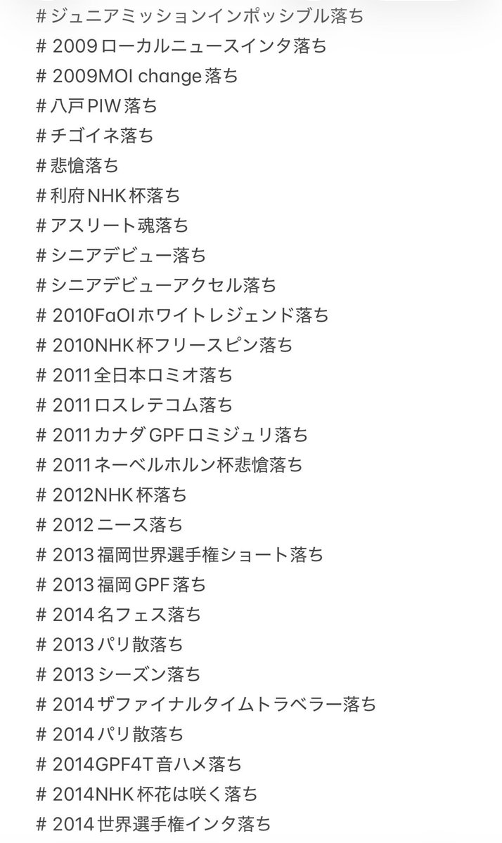 love_HY1207's tweet photo. 今回のしゅくだい提出が素晴らしくて、書き出したら3時間経っても終わらん😂 

歴戦の先輩多数だし
落ちネーミングが個性的で面白かった
個人的に「ぺっこり90度お辞儀落ち」や「GIFT闇落ち」とかネーミング最高w
みんな愛が強い！
羽生くんこれ読んで笑っててほしい
一部ですがご参考まで
 #羽生結弦 https://t.co/lpIgBzTOv9