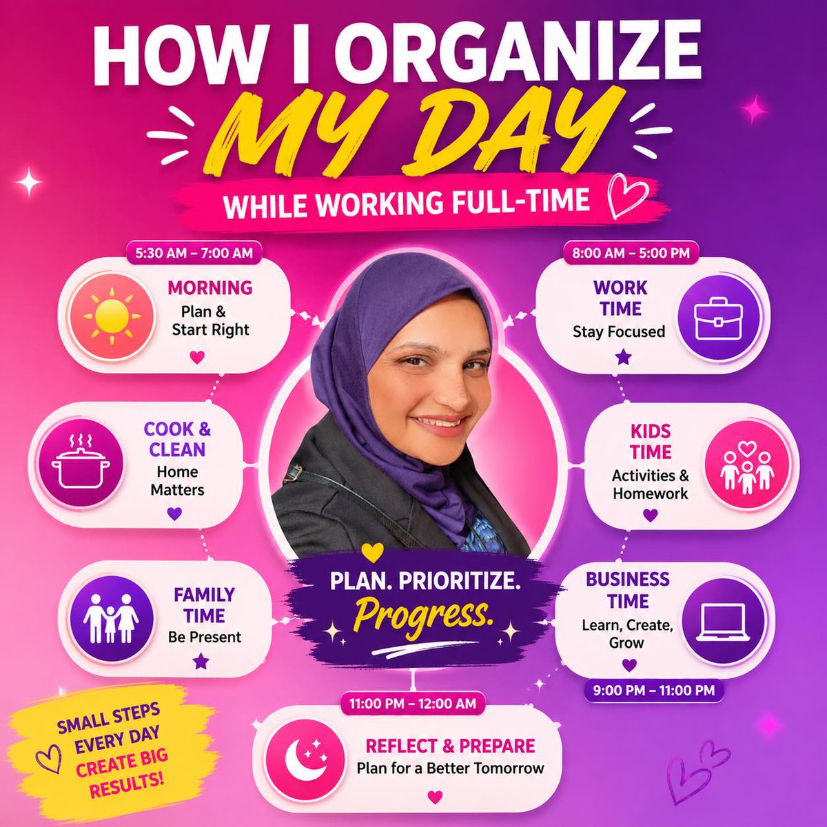 CyndiChasepr's tweet photo. How I Organize My Day While Working Full-Time ⏰✨

People often ask me, “How do you manage a full-time job, family, and a business? ”

The truth is… I don’t have extra hours in my day. I simply try to be intentional with the time I do have. ☀️ https://t.co/ISb0VAnUiK