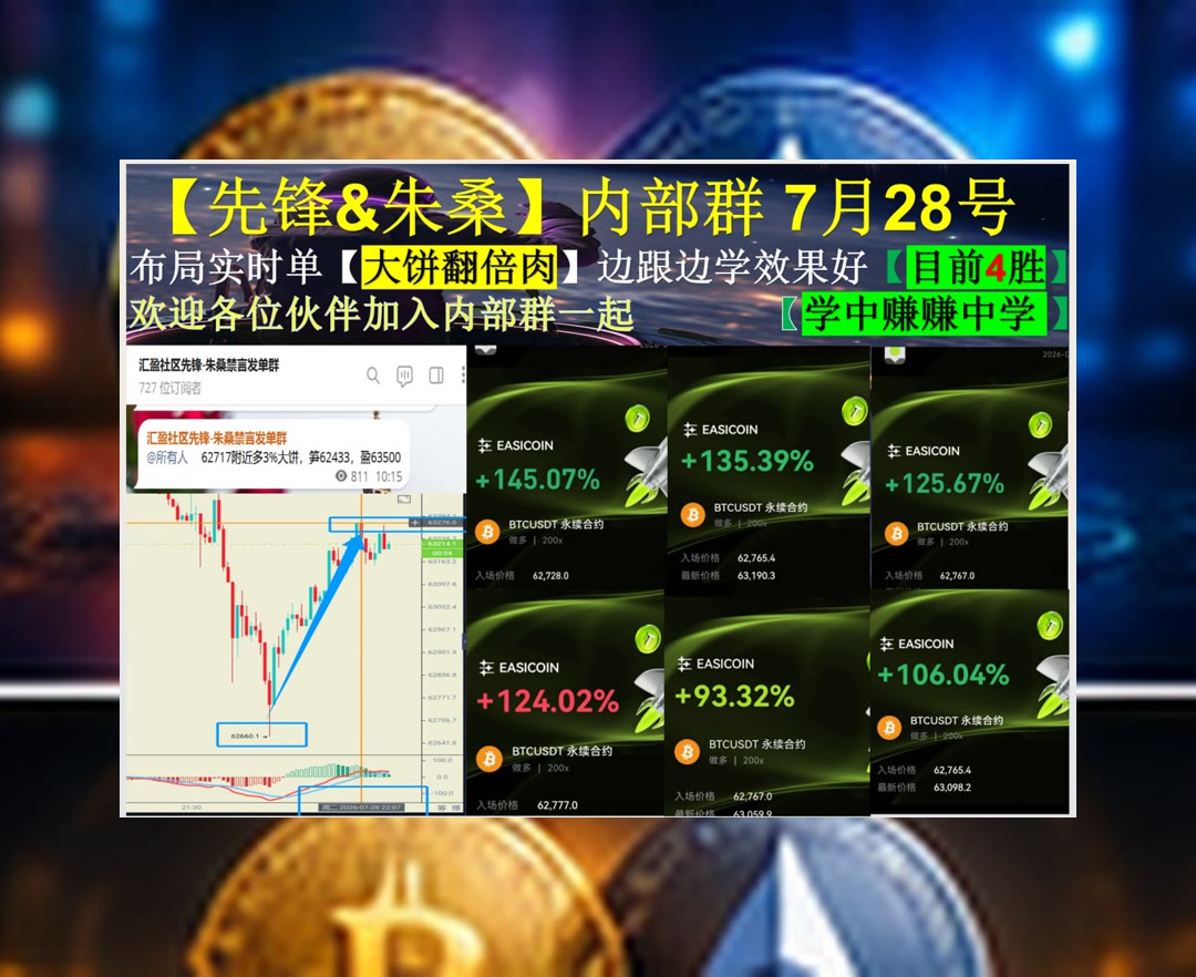 LaureenStou1t's tweet photo. Business neglected is business lost.
行情方向难确认？关注关键位置得失。数字孪生➖小仓位📷NFT衍生品♉币乎
U.S. Bancorp🌛MARA Holdings🧅文化集团GDC💺BlackRock Inc.
币安 欧易 BTC 免费合约跟单社区👉 @fzy988 👈 https://t.co/AEv5B1PO9J