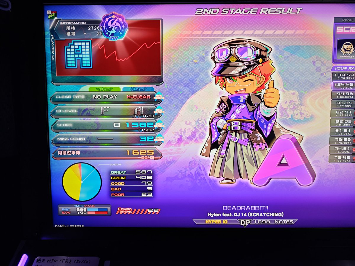 ni2ko5mi3's tweet photo. 噂の皿曲(；´Д｀)

Makin' Itみたいな稼ぎには出来なさそうな雰囲気ある(；´Д｀) https://t.co/DRiNDp4On7