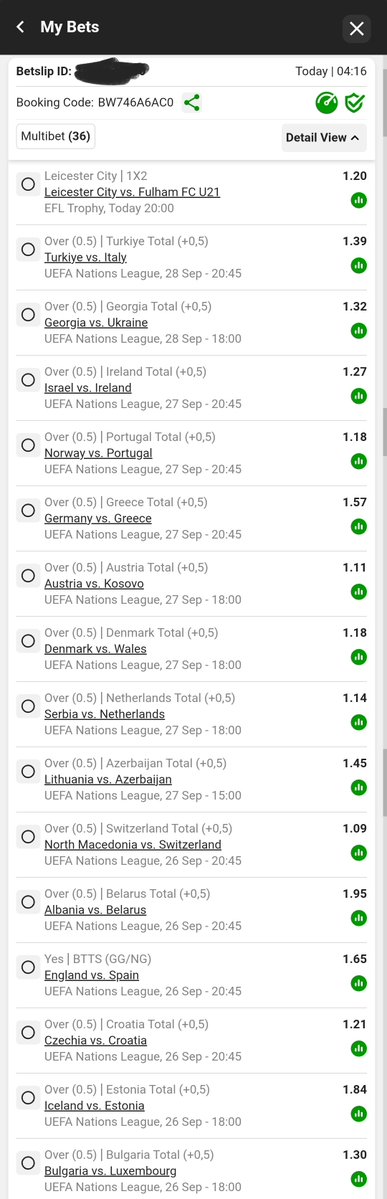 Davidpunterza's tweet photo. @TheChildProTips BW746A6AC0

Nations league https://t.co/j0qqM54Zsw