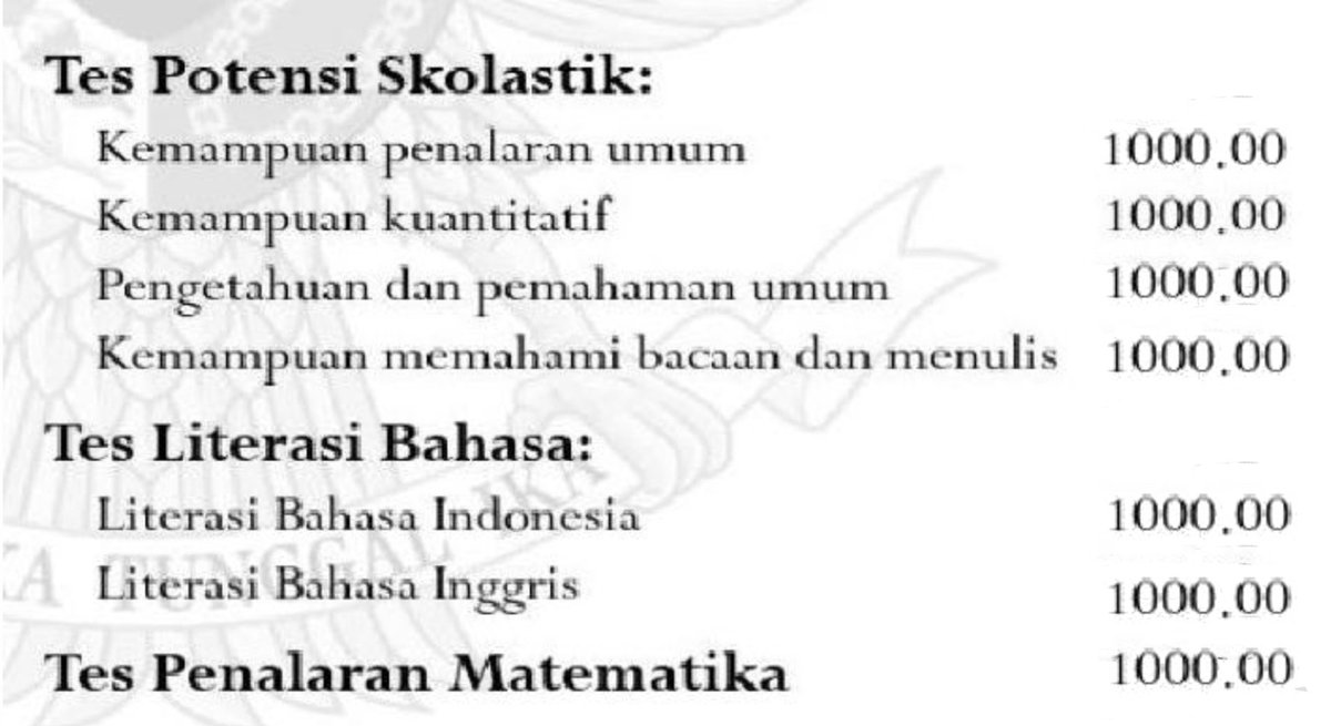 SkulingID's tweet photo. Wujud asli skor UTBK 2027 gweh: