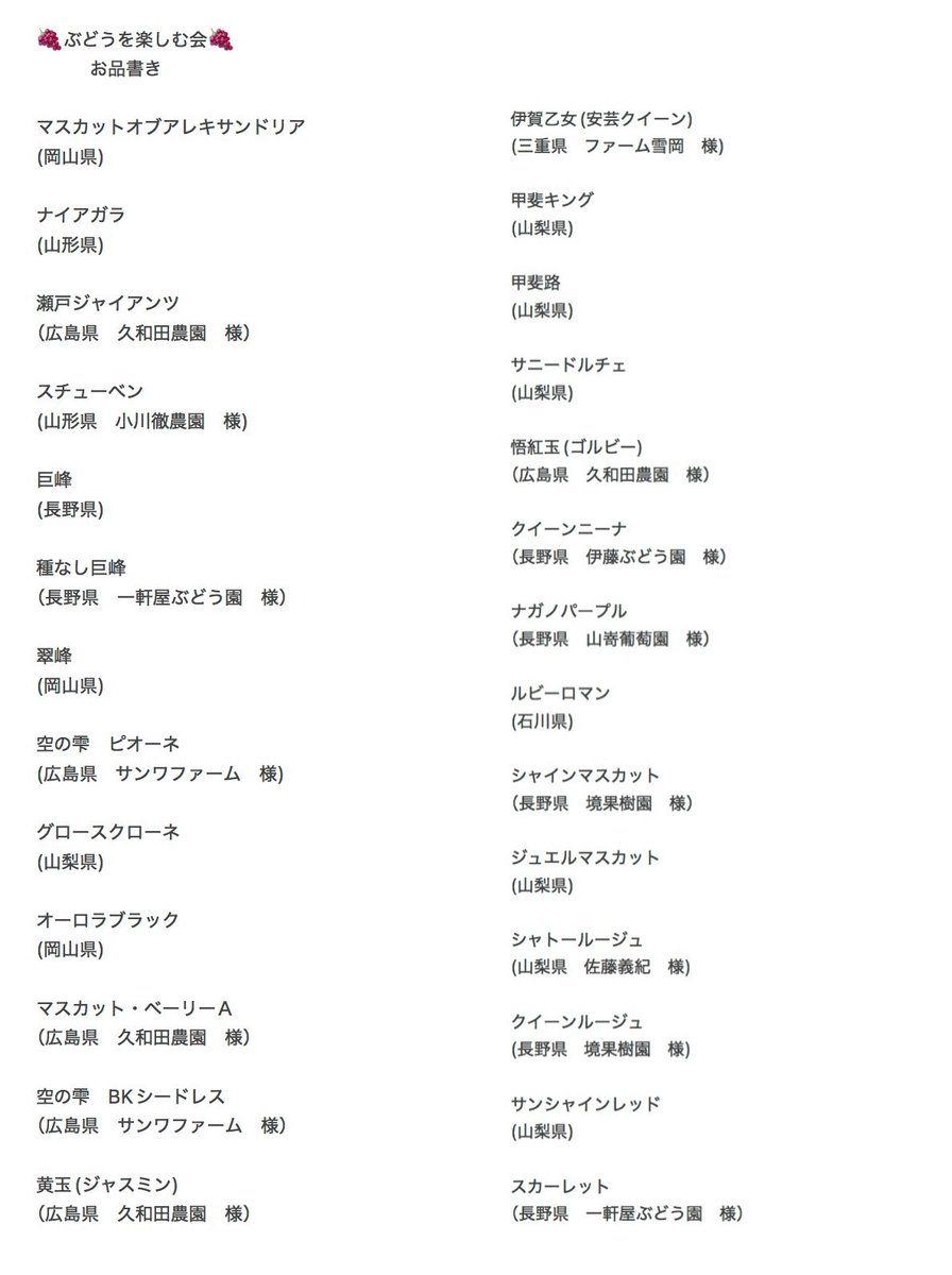 neko0v0hentai's tweet photo. 🍐人気投票結果🍇

１位　美夕果🍇
２位　伊賀乙女🍇
３位　ヌーベルローズ🍇
　　　ほほえみ🍇
　　　神紅🍇
４位　真沙果🍇
　　　クイーンニーナ🍇
　　　ちちぶ山ルビー🍇
５位　ゴールドナイト🍇
　　　クイーンセブン🍇
　　　クイーンルージュ🍇
　　　空の雫ピオーネ🍇
６位　種なし巨峰🍇
　　　愛妻🍇
　　　富士の輝🍇
　　　シャインマスカット🍇
　　　悟紅玉🍇
７位　しゃくし菜漬🥦
　　　黄玉🍇
　　　マイハート🍇

という結果でした！！

あくまでも今回の時期かぎりの結果で、年や天候、時期によって変わるので結果が全てではなくどれも個性ある果物たちです⭐️
参考としてこれからも美味しく食べてあげてくださいね！
これから産地も品種もリレーしていくので

みなさんも美味しいフルーツをいっぱい食べてくださいね！☺️