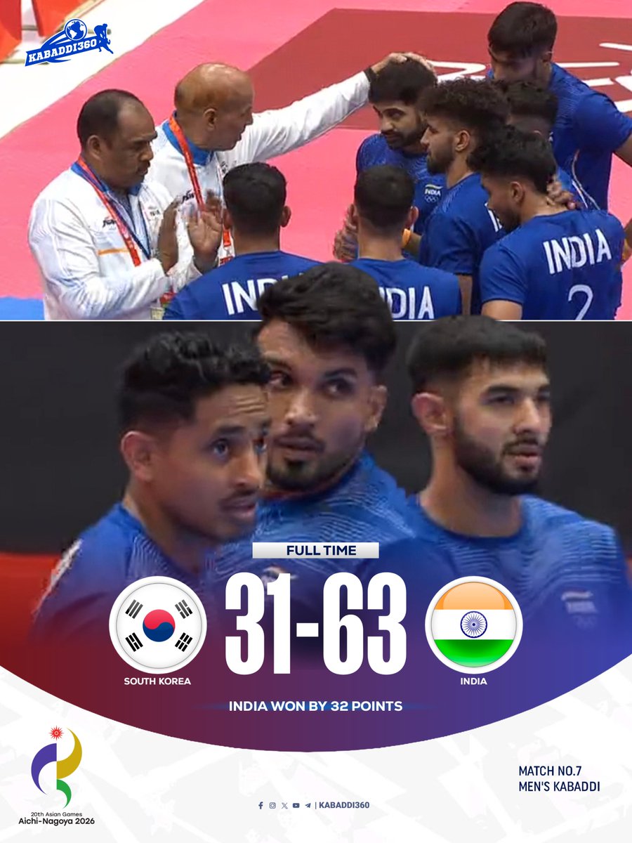 Kabaddi_360's tweet photo. 🇮🇳🔥 Back-to-back wins for Team India!
Defeating South Korea, the Indian Men’s Kabaddi Team secured their second consecutive victory at the Asian Games 2026! 💪🏆
#AsianGames2026 #TeamIndia #Kabaddi360 #IndiaVsKorea #BackToBackWins https://t.co/tOpXuQd9Nr