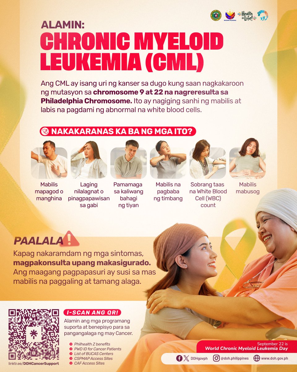 DOHgovph's tweet photo. HUWAG BALEWALAIN ANG MGA SINTOMAS, MAGPASURI UPANG MAKASIGURADO
#DOH
#BagongPilipinas
#MabilisPatasMapagkakatiwalaan
#EarlyDetectionSavesLives
#WorldChronicMyeloidLeukemiaDay https://t.co/GHyoMtzQR5