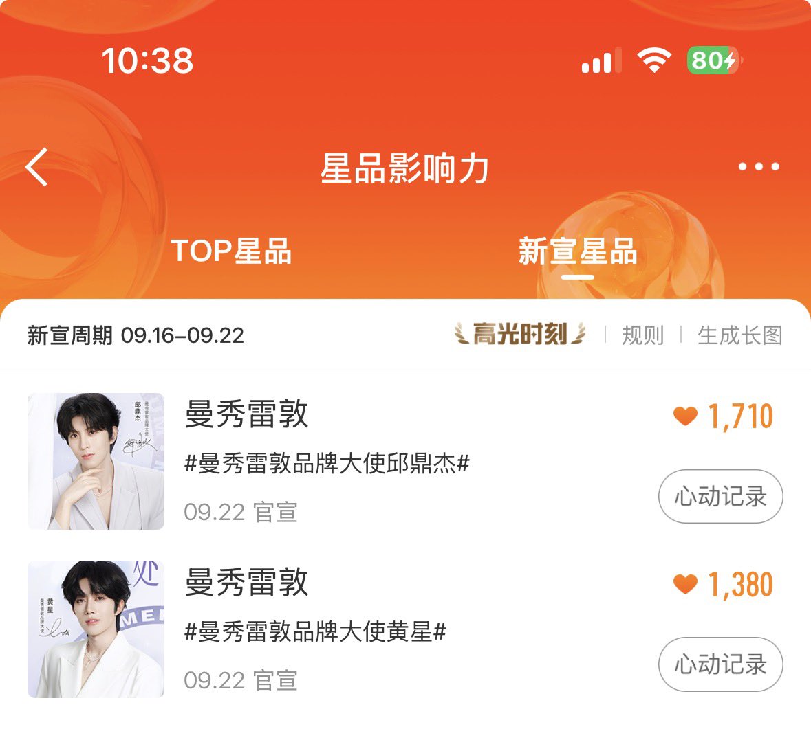 0rangeFair's tweet photo. Let's vote for XingQiu together 💜

1️⃣ Search "星品影响力" on Weibo 
2️⃣ Click "新宣星品"
3️⃣ Find the avatars of XingQiu and vote
(‼️ Note: Both of them need to be voted separately)

Here's the direct link to the voting page🔗: https://t.co/hy9p63cXyO

CARE WITH XINGQIU
#XINGQIUforMENTHOLATUM

#XingQiu #EliotHuang #KipukaQiu #HuangXing #QiuDingjie #XYQQJ #黄星 #邱鼎杰