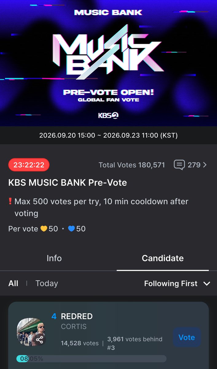 CortisTrophy's tweet photo. Cortis ongoing voting 🚨 

🌞 “KBS MUSIC BANK Pre-Vote”
https://t.co/Ltib1cjodc

🌞TMA Best Stage Award       
https://t.co/TFeRW24itY
 
🌞AAA Popular Award Group MALE
https://t.co/qa01ElZ0FW

🌞 🏆 BEST NEW ARTIST — CORTIS
🔗https://t.co/fWR5q18jMO
🏆 BEST K-POP — CORTIS "REDRED" 
🔗https://t.co/Uvhn3goATe