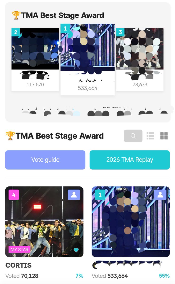 CortisTrophy's tweet photo. Cortis ongoing voting 🚨 

🌞 “KBS MUSIC BANK Pre-Vote”
https://t.co/Ltib1cjodc

🌞TMA Best Stage Award       
https://t.co/TFeRW24itY
 
🌞AAA Popular Award Group MALE
https://t.co/qa01ElZ0FW

🌞 🏆 BEST NEW ARTIST — CORTIS
🔗https://t.co/fWR5q18jMO
🏆 BEST K-POP — CORTIS "REDRED" 
🔗https://t.co/Uvhn3goATe