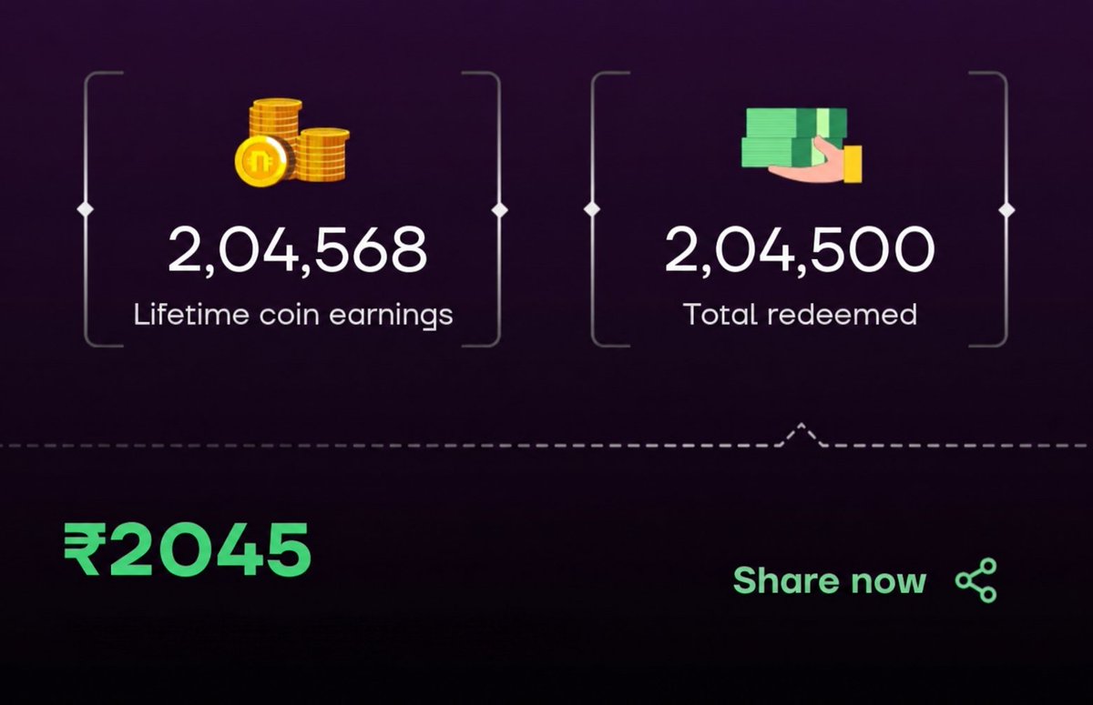 ShoppingDealsss's tweet photo. @iam_vampire_0 One of the best UPI Apps ever!

literally earned this much cashback in 20days for all transactions I made.
This app is just 💥🤯

Download - https://t.co/j4NlMtuxQ0 https://t.co/2AY601nqO8