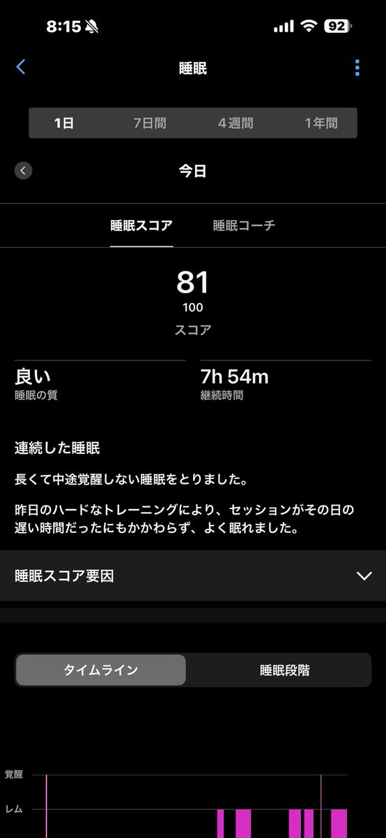 suezo3's tweet photo. 今日は良く寝れた。

#10年先もサイクリスト https://t.co/LHBWBbWmyO