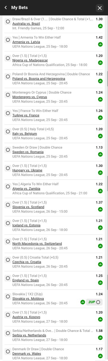 Davidpunterza's tweet photo. @JohnSmith4qep @punterleague @TLoadwin17936 @Sarafinadon @Tizovanmudau @Camagu_Zikhali @Charlottemajd R1 million dream

BW746A6653 https://t.co/GXIzR2v3gk