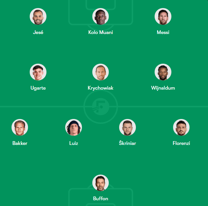 PSGINT_'s tweet photo. PSG Flops XI https://t.co/xJ7LgBSGK7