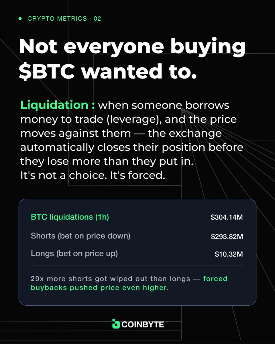 CoinByte_AU tweet picture